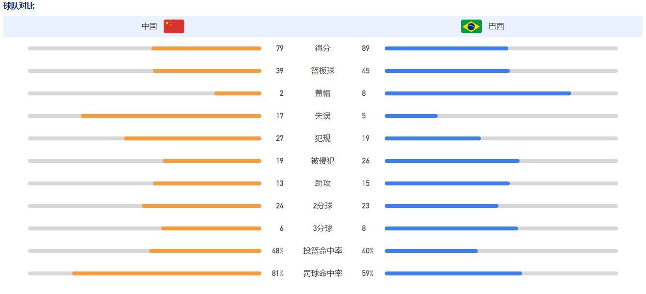 CCTV6 VIP影院 全部 电影 电视剧 影人 视频 图片 新闻 更新时间 所有 1小时内 今日内 1周内 1个月内 从资讯频道搜索 结果 51440 条 《黄飞鸿》反派大团圆 师爷蒋中炜获封“雕爷” 2014-09-10 圆桌宴的剧照。