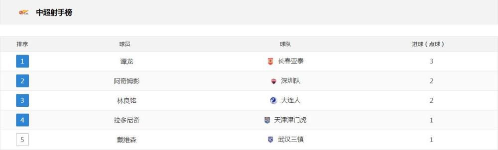 讲述同一世界观全新故事 6 马律师回归！
