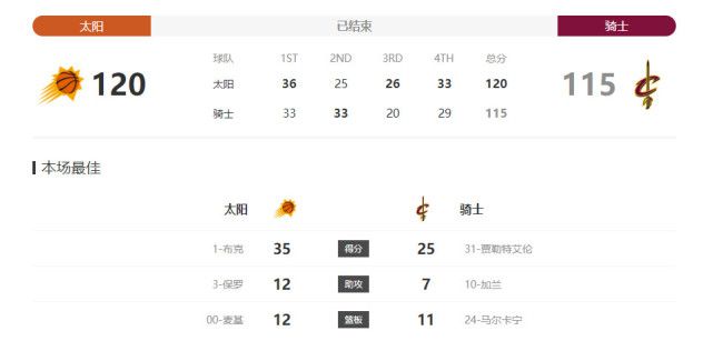 该片是由吴承旭执导，男子汉电影公司制作。