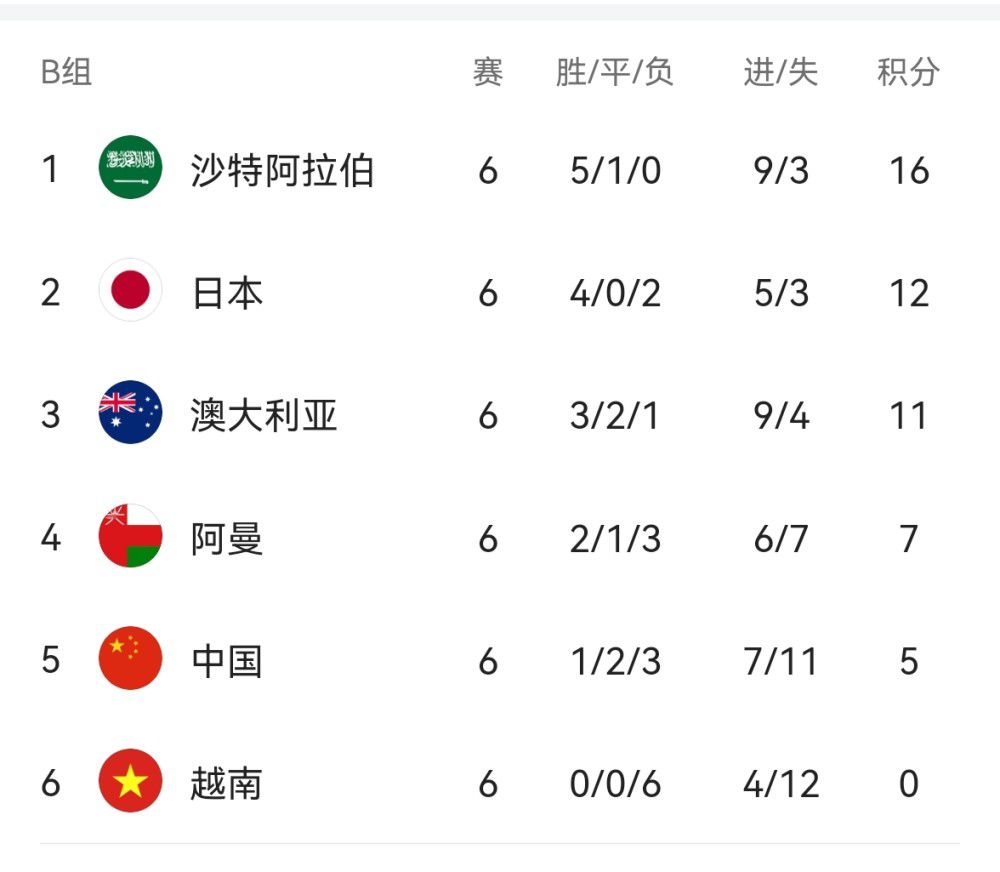 在此基础上，需要不断解放自己的思维与肢体，最终回归到对表演艺术持续的热爱、学习与享受之中。